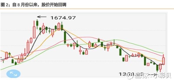 小彩贝: 钢铁板块行情将启动,抓住四季度投资机