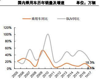 质量型人口红利_质量型人口红利对中国未来经济影响评估(2)