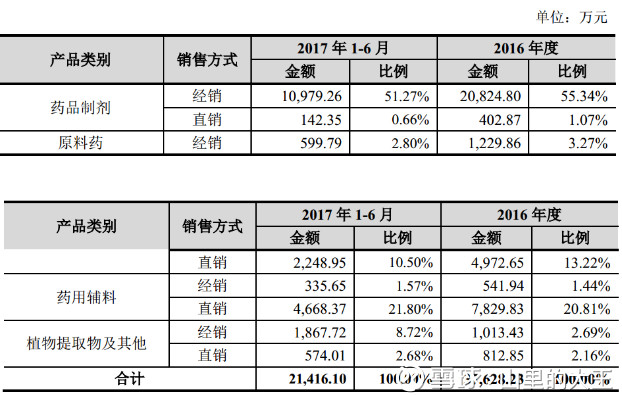 人口老龄化标准_突破传统养老模式 什川颐养中心落地兰州皋兰(2)