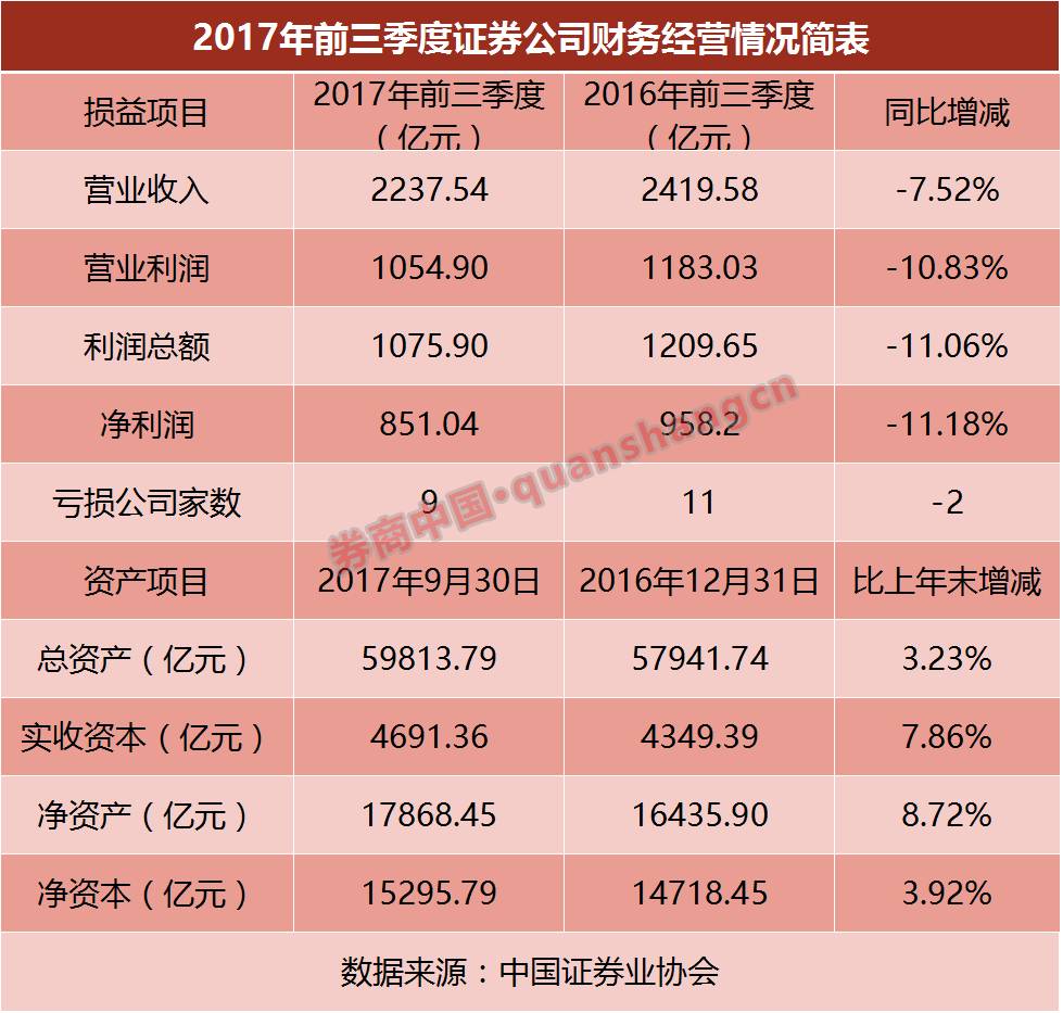 完成率计算公式_收入计划完成率(2)