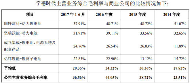 宁德市现有人口多少_宁德市地图(3)