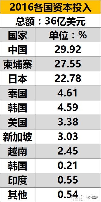 国外人口增长研究_理论研究 海外中国研究(3)