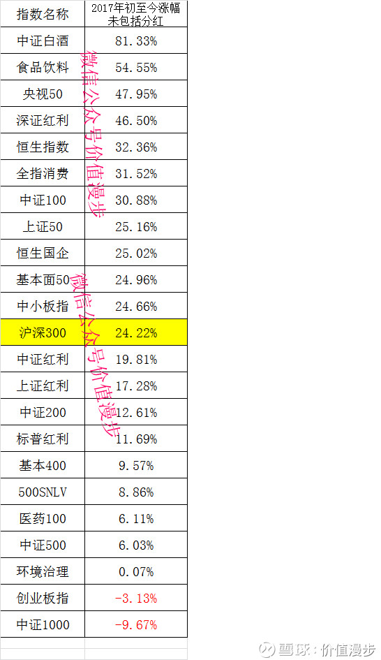 沪深gdp历年对比_中美gdp对比图片(2)