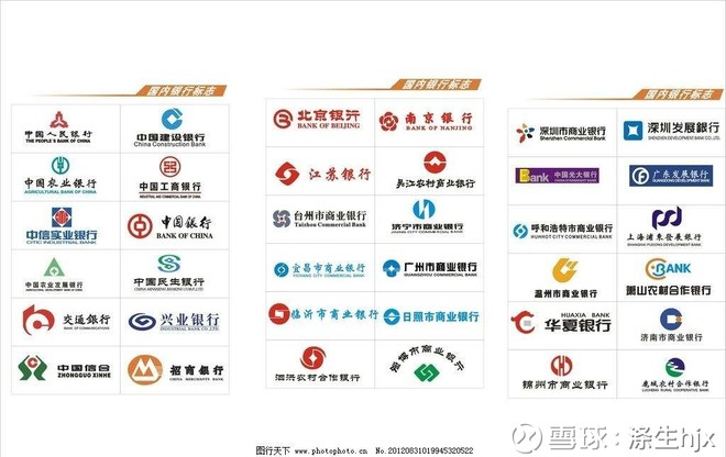 涤生hjx: 从一则新闻看放宽金融业市场准入 这条