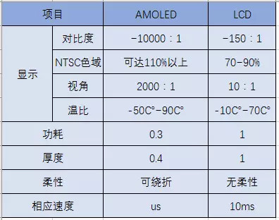 15fb2d0caac2e413fed151e7.png!custom660.jpg