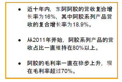银行卡余额_主营业务收入期末余额
