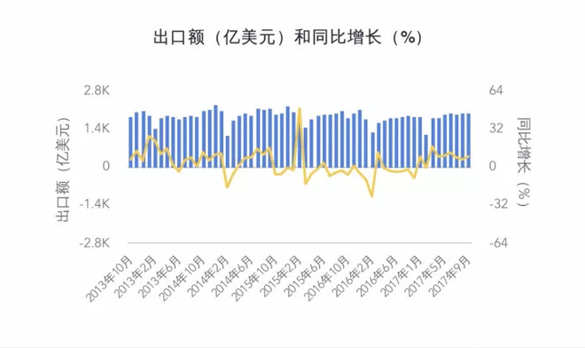 各国实体经济总量排名_世界经济总量排名