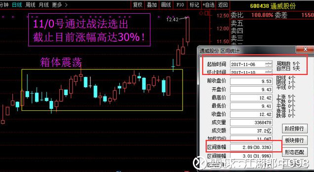 江湖郎中998: 主力惊天意谋揭露:晶瑞股份 世联