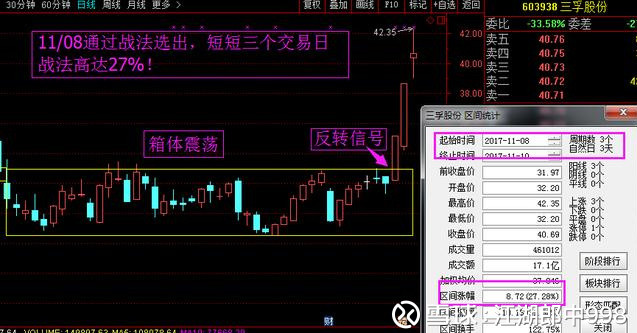 江湖郎中998: 主力惊天意谋揭露:晶瑞股份 世联