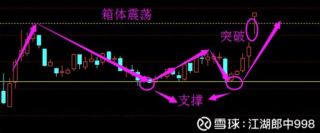 江湖郎中998: 主力惊天意谋揭露:晶瑞股份 世联