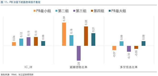 点击图片查看详情 苹果业绩超预期_预期股息收入(2)