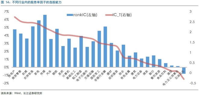 苹果业绩超预期_预期股息收入