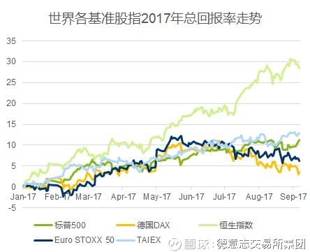 德国近些年gdp_20年前,台湾GDP为2750亿美元,占中国大陆GDP的26 ,现在呢(3)