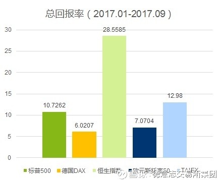 德国近些年gdp_20年前,台湾GDP为2750亿美元,占中国大陆GDP的26 ,现在呢(3)