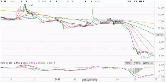小黄鸭德盈盘中涨超31% 旗下全新IP“LIITE莉塔”首发上市