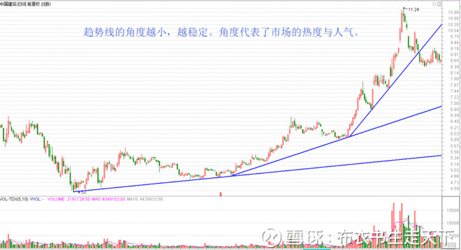 体育人口的判定标准_老年人休闲体育现状调查