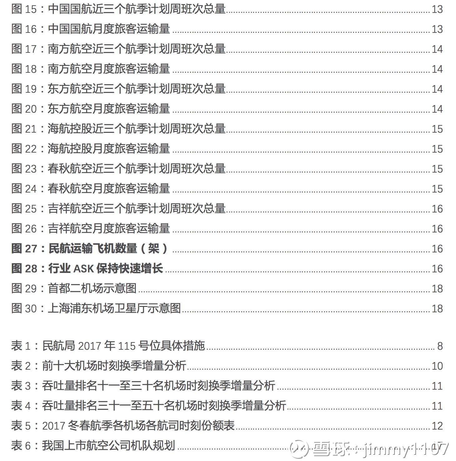 jimmy1107: 【天风交运】从时刻表深挖冬春航