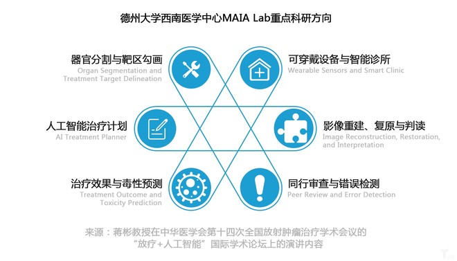 乳腺癌放疗后皮肤图片_放疗科医生收入(3)