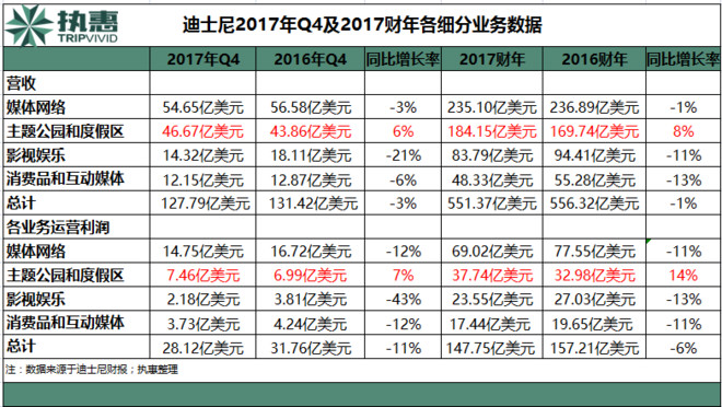 长安汽车越野5一8万元_小郑家全年收入8万元(3)