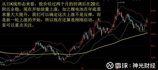 神光财经: 杉杉股份:锂电池负极材料全球霸主,股