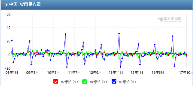 gdp到底是什么_全国GDP十强城市排名出炉,你所在的城市上榜了吗(3)