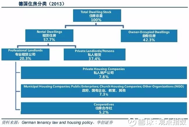 人口基尼指数_脸基尼(2)