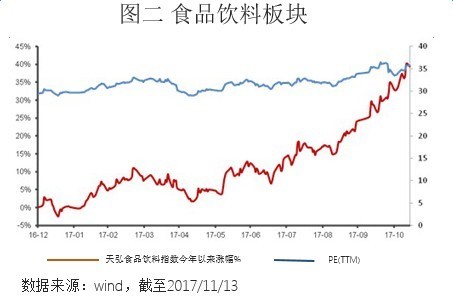 天弘基金张子法: 【子法指数快评】抓紧补仓时