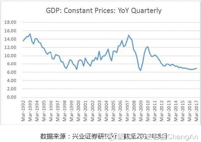 gdp混合_近几年来.中国的许多商品.包括很多知名的品牌.因为质量的问题纷纷下马.给国家.企业造成了不可估量的损失.也使(3)