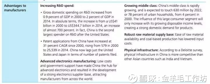 从某芯片大厂的独特视角看中国经济形势何时会