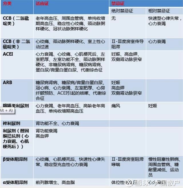 什么是高血压病定义 15fbd52b9a67223fec10da4e.jpeg!custom660.jpg