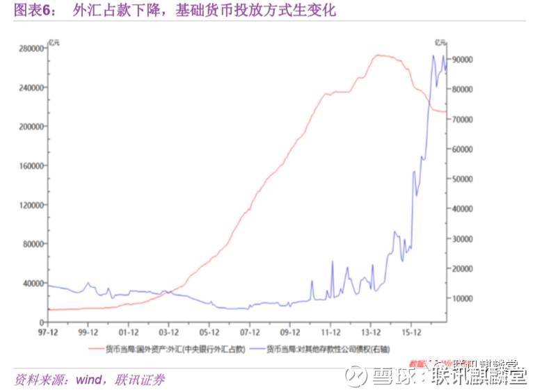 奇霖:理解十年国债收益率破4%之谜 联讯证券董