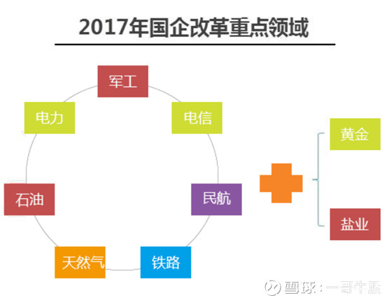 人口政策改革概念股_震惊 二胎概念股爆出 掘金领涨王牌