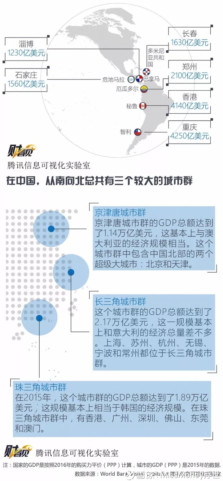 34省gdp富可敌国_中国各省地图