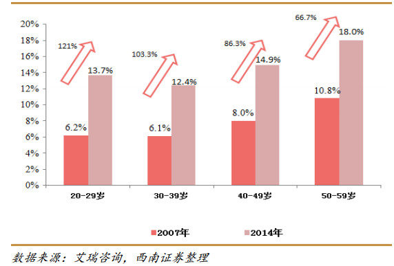 人口文化工作总结_会议还总结了市计生协人口文化主题(摄影)作品征集活动,对(2)