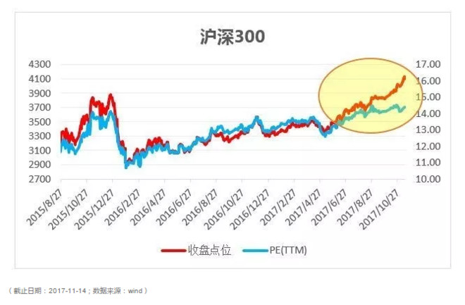 高明人口_佛山各区县人口 南海人口净流入200万,禅城60万,高明人口最少