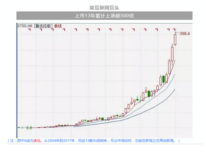 高明人口_佛山各区县人口 南海人口净流入200万,禅城60万,高明人口最少