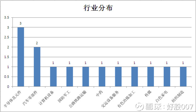15fc2cd06832cd23fb2b9bed.png!custom660.jpg