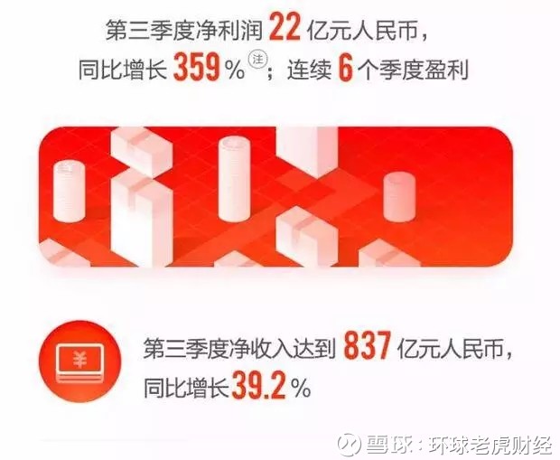 收入证明_非经营服务性收入(2)