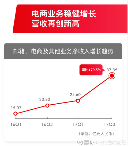 15fc30766552d623fc06d580.png!custom660.jpg