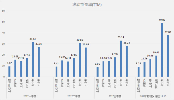 价值ETF: 为什么 上证180价值指数 比较厉害?