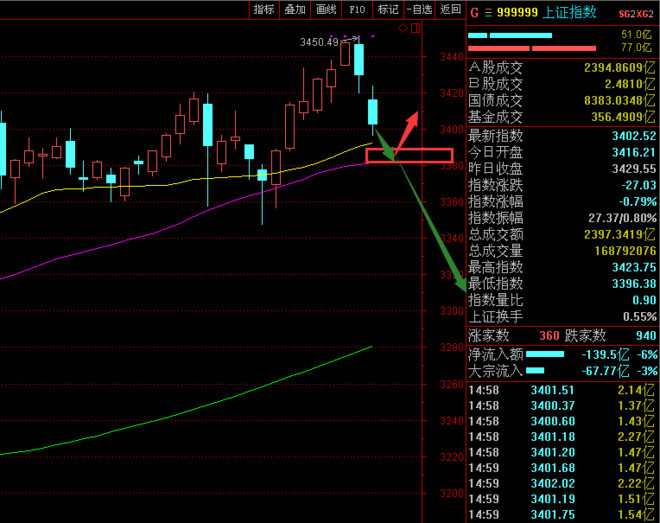 广告公司主营业务范围_冲主营业务收入