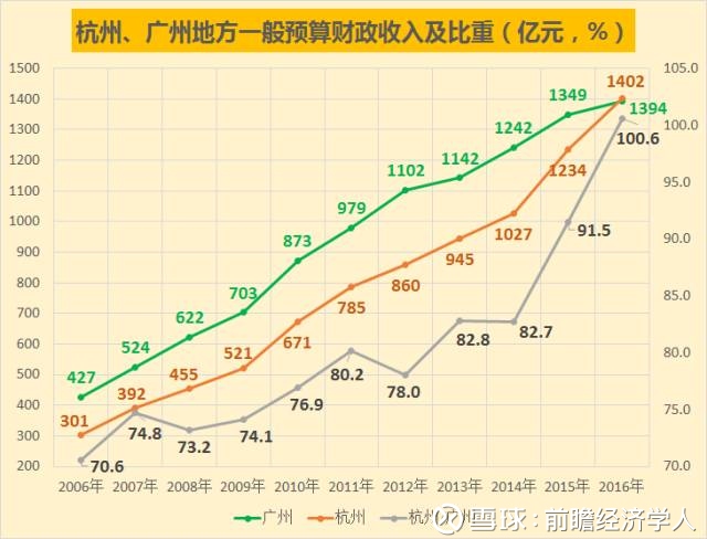 手部神经支配图_可供个人支配的收入