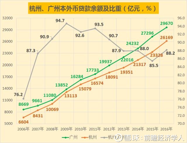 一个数除以小数教案_收入除以资产