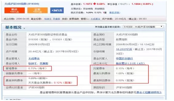 星空体育- 星空体育官方网站- 星空体育APP下载华夏大盘精选混合A