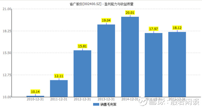 广点通返点政策2017图片