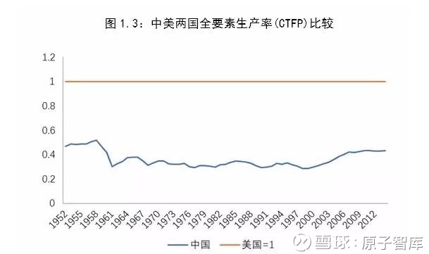 世界第二高楼_gdp跃升世界第二(2)
