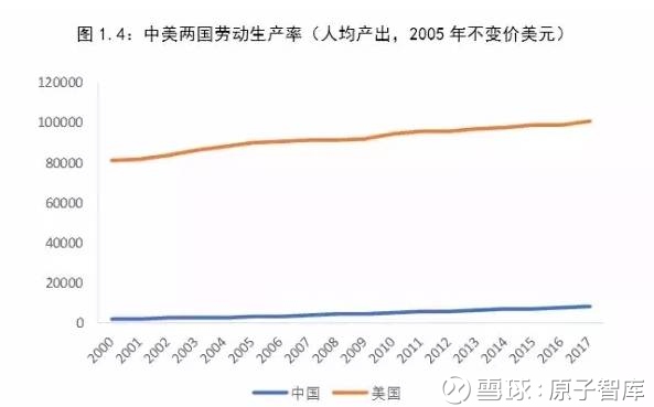 gdp高低_全国GDP含金量比拼 四川居第八(3)