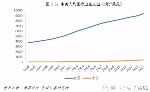 人均耗电量和人均gdp_山东县 市区 GDP大比拼 即墨居然排在了...(3)