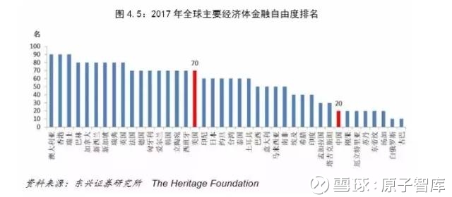 中美gdp总量对比2019_震撼 20项数据全面对比中美经济 差距比想象中大得多(3)