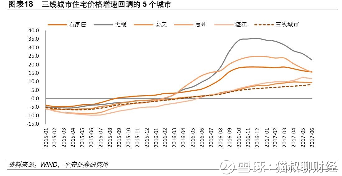 XX的人口_人口普查(2)